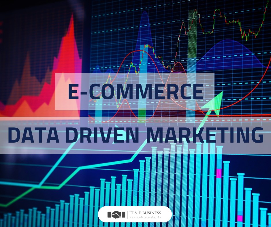 Webshop marketing - Ecommerce Hungary